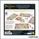 7 Wonders Dice