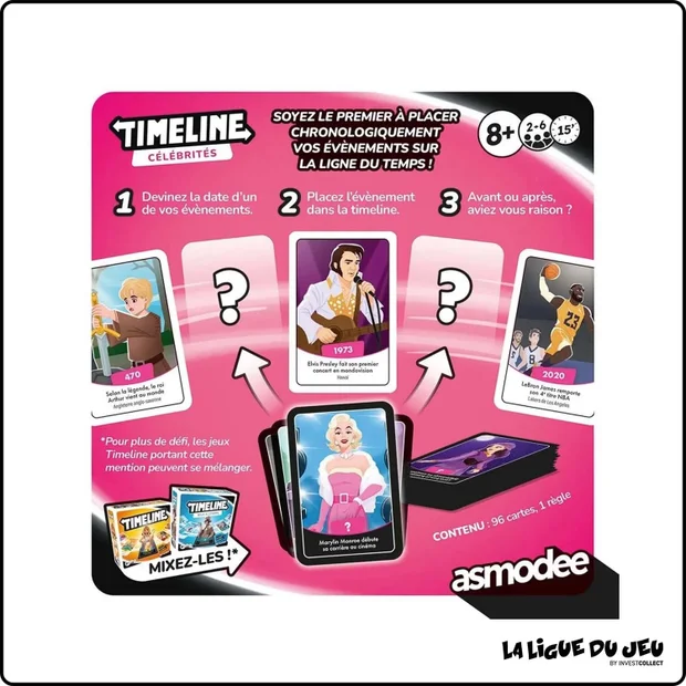 Timeline 3 - Célébrités