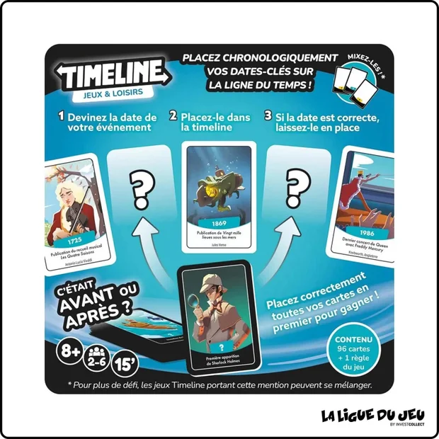 Timeline - Jeux et Loisirs